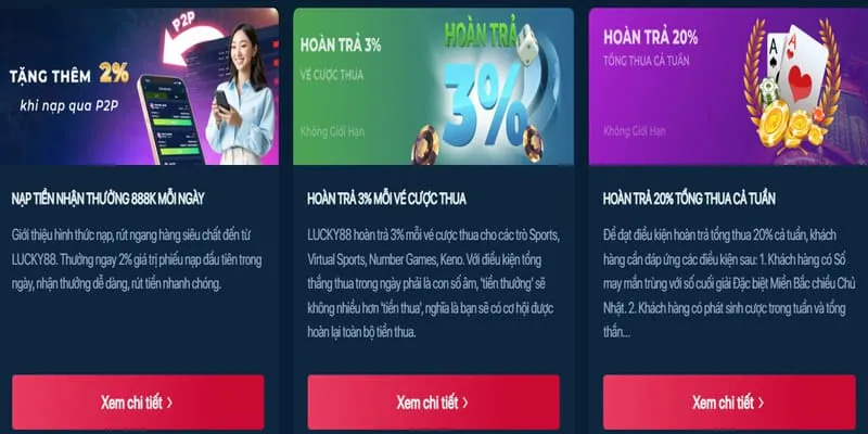 Các loại trò chơi slot tại hh888vi